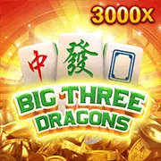 Minh họa mối quan hệ giữa de88, người dùng và các đối tác bên thứ ba thông qua cookie
