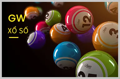 Chiến lược game de88